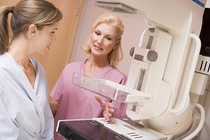 Risk Management of Breast Cancer